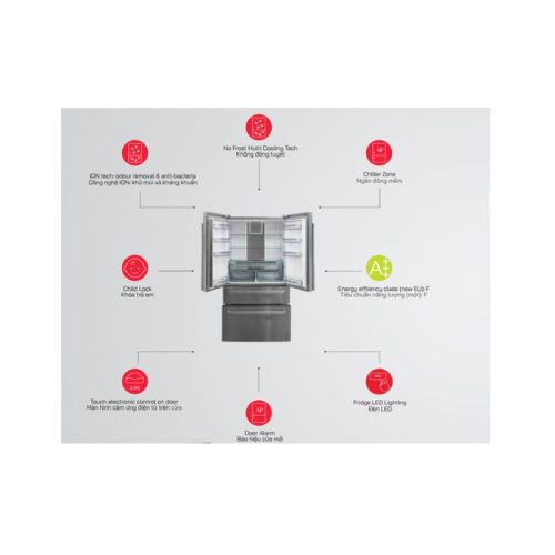 Tính năng của tủ lạnh Fagor High-end Multi-door fridge