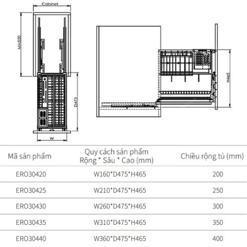 Kích thước Giá dao thớt đa năng Inox 201 Eurogold ERO2020B