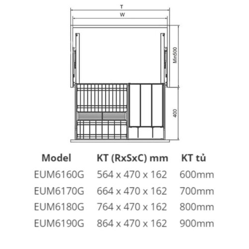 Kích thước giá bát đĩa Eurogold EUM6180G