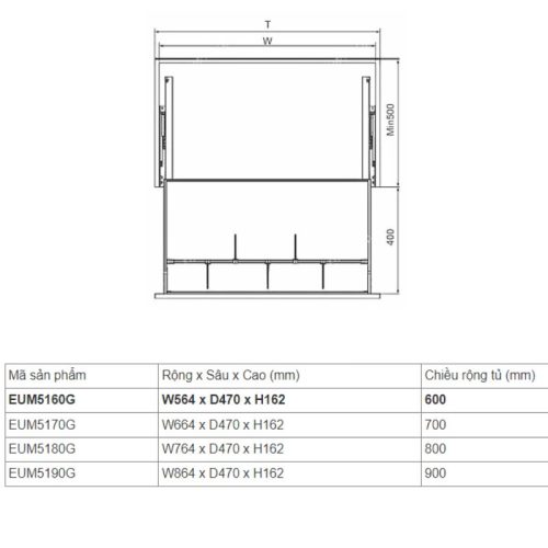 Kích thước giá xoong nồi Eurogold EUM5160G
