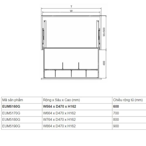 Kích thước giá xoong nồi Eurogold EUM5190G