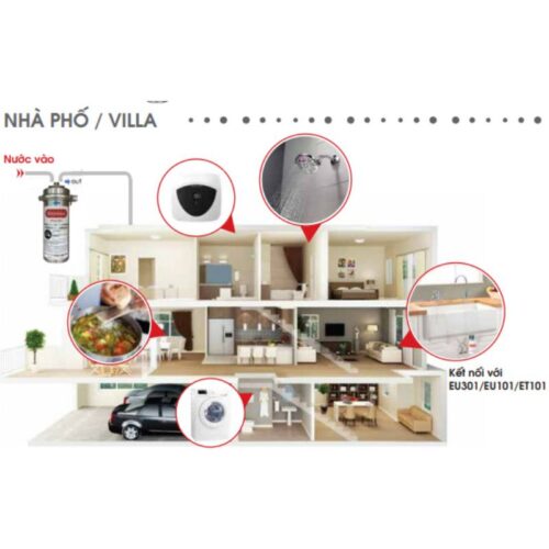 Tổng quan thiết bị lọc nước thương mại Cleansui MP02-4